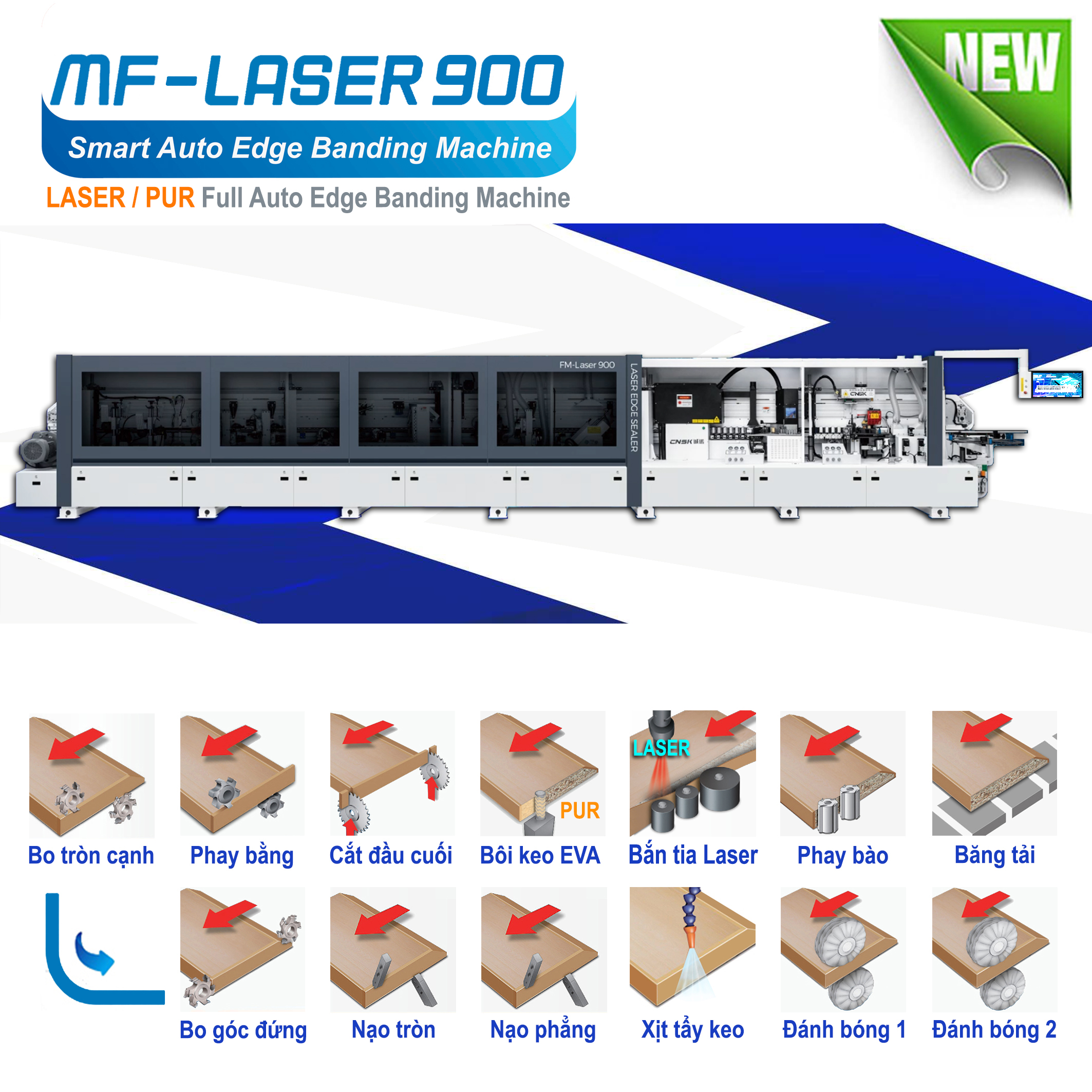 Máy dán cạnh Laser + PUR Noline Full chức năng MF-LASER 900