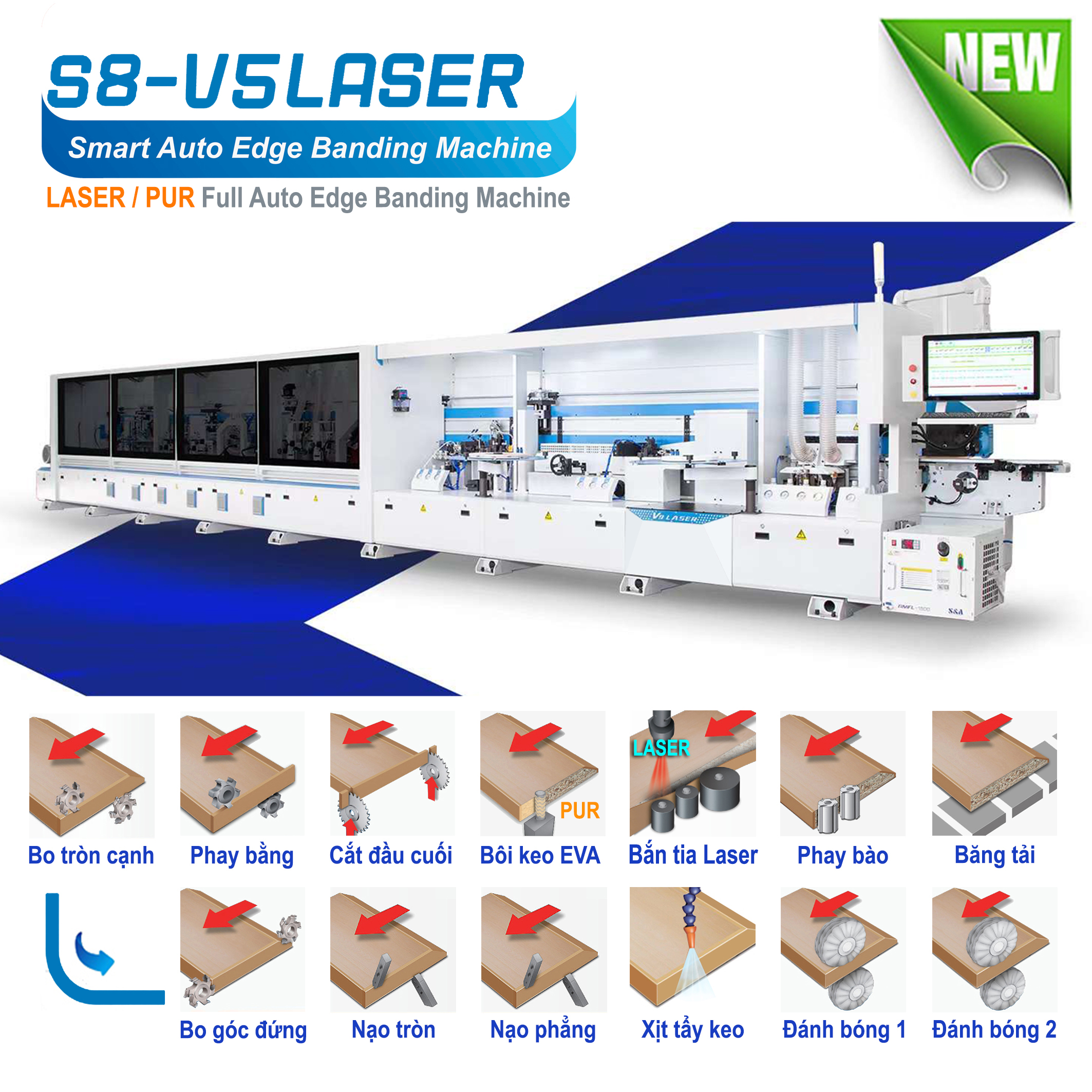Máy dán cạnh Laser + PUR Noline Full chức năng S8-V5LASER